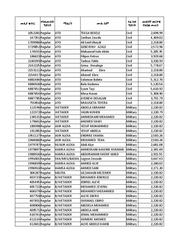 English Teacher Guide Pdf