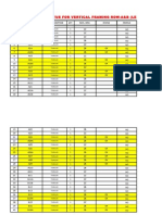 Material Status For Vertical Framing Row-A&B (Leg) : Sl. No. Part No. Part Description QTY Matl. Spec. Status Profile