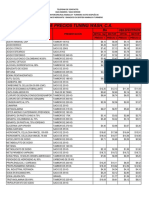 Lista de Productos y Precios Tuning 23-01-1 PDF