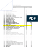 Lista de Mobiliario de I.E. Villa El Pescador