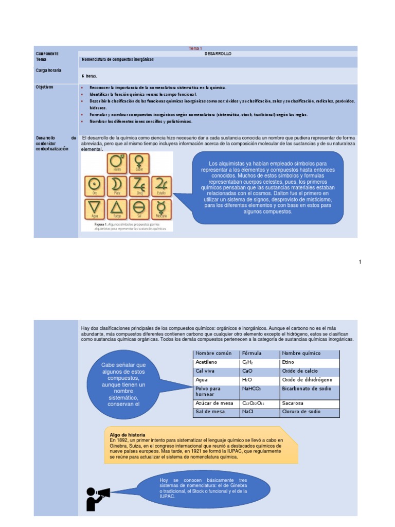 Unidad Vi Nomenclatura Inorgánica | PDF | Compuestos químicos | Ácido