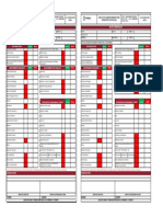 Check List de Transporte de Explosivos V - 02 SC-RAU-MIN-CTE-FOR-15