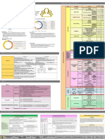 Análisis Del Usuario Programa Arquitectónico PDF