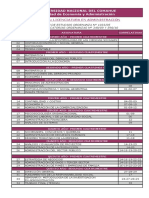 Plan de Estudios Licenciatura en Administracion Web PDF