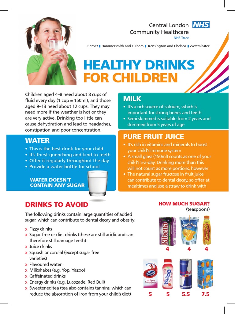 Healthy Snacks Drinks NEW PDF PDF Drink Juice