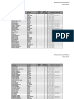 Swae Equipo2 Practica7