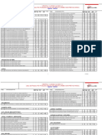 Cristal Y Lavisa S.A de C.V. Lista de Precios 110-Productos Activos (SUJETA A CAMBIO SIN PREVIO AVISO)