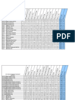 2013 Ucc Results