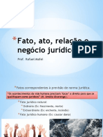 Fato, Ato, Relação e Negócio Jurídicos: Prof. Rafael Mafei