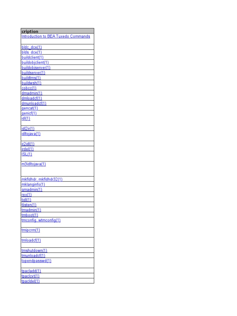Introduction to BEA Tuxedo Commands | PDF | Common Object Request ...