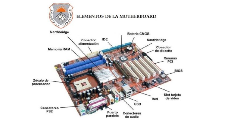 Elementos de La Motherboard | PDF