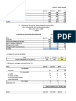 GESTION BUDGETAIRE