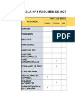 Actores y roles en proyecto de transporte