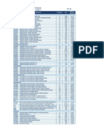 Lista PDF