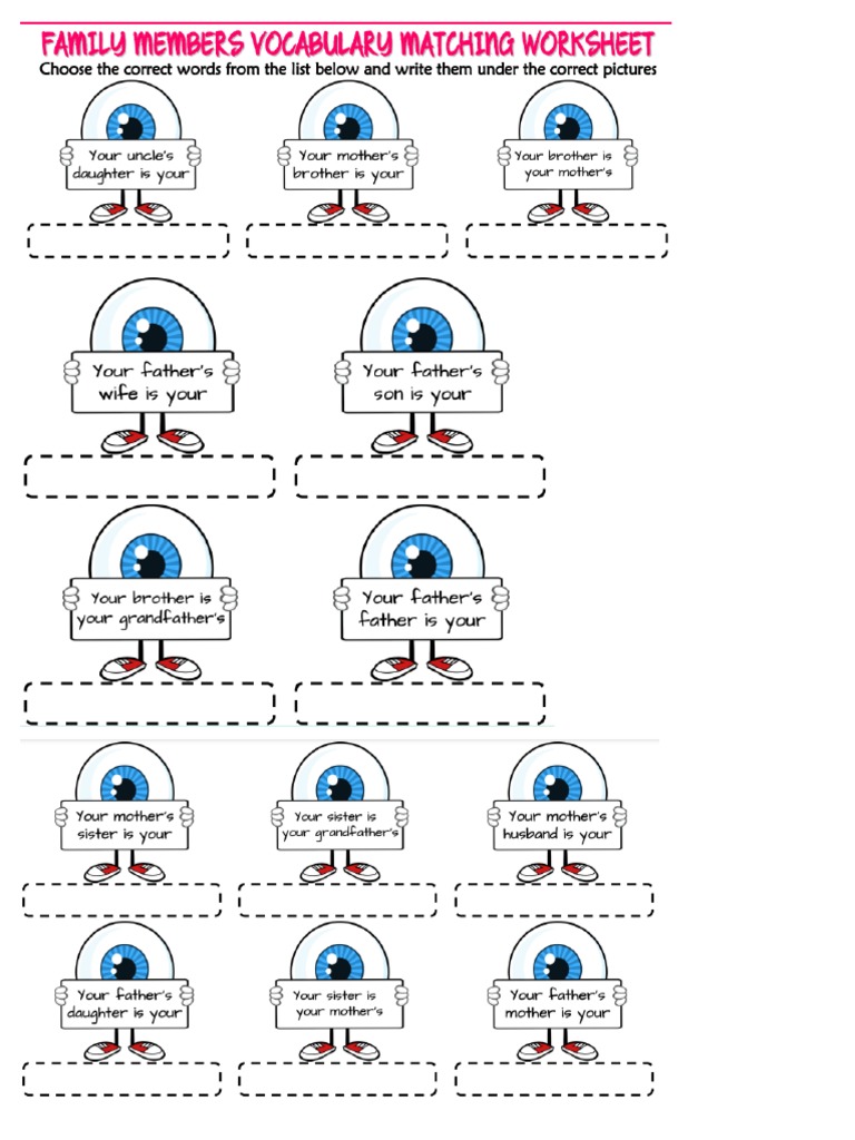 Family Members | PDF
