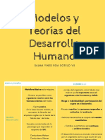 Modelos y Teorías del Desarrollo Humano