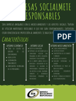 Poster Empresa Socialmente Responsables - Equipo 3