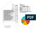 Estadistica de Logica Informatica 1 2021