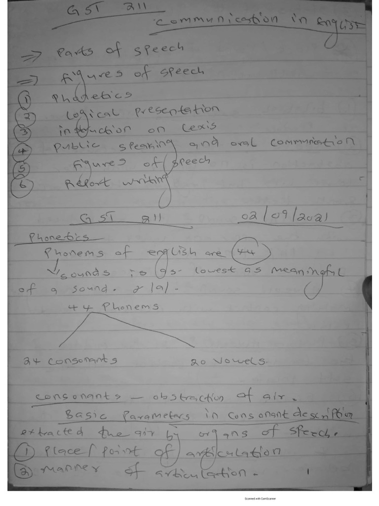 Gst pdf