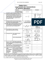 Shear Lag Factor