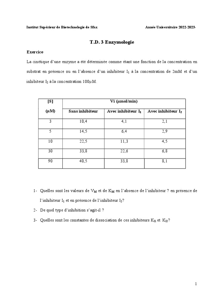 TD3 Enzymologie | PDF