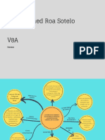 Salma Roa - Mapa Mental Forense