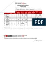 Publicacion de Resultados Finales 006