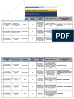 Plan indicativo Secretaría General Vaupés