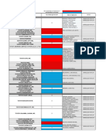 Batch 17 Ojt Status 1 PDF