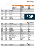 Puntos_de_vacunacion_covid_nacional-may-2022