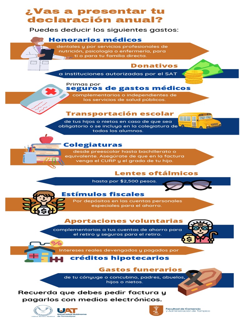 Infografía Gastos Deducibles SAT | PDF