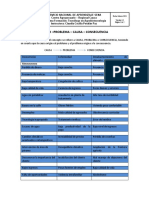 Taller Analisis de Problemas