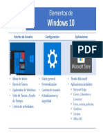 Elementos de Windows 10