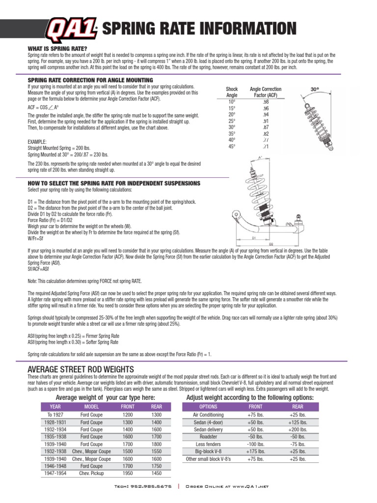 Spring Rate Chart Vehicle Weights PDF Coupes Motor Vehicle