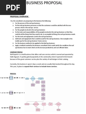 BUSINESS MANAGEMENT PLAN