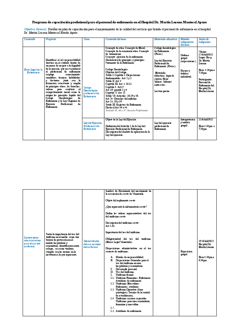 Programa De Capacitación Para El Personal De Enfermería En El Hospital