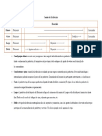 Canales de Distribución