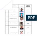 Si - No Name of The Faculty Photograph Nature of Employment: 1. Dr. K. Mahadevan Regular