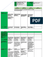 Grade 11 Daily Lesson LOG Mon. - Thu. 7:00 - 8:00: Pagbasa at Pagsusuri Sa Iba't Ibang Teksto Tungo Sa Pananaliksik