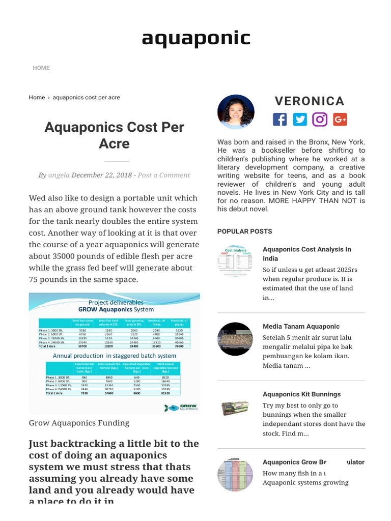 Aquaponics Cost Per Acre Aquaponic PDF Aquaponics Urban Agriculture