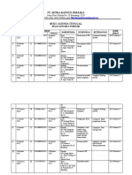 Buku Agenda Tunggal