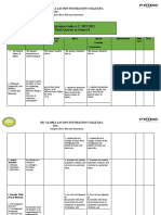 Science 8 3rd Quarter Curriculum Guide