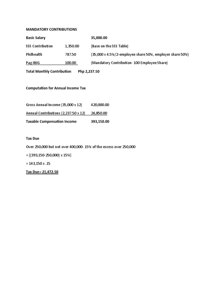 Mandatory Contributions PDF