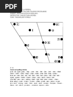 Demoneti Za Tion | PDF
