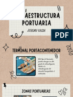 Terminal de Contenedores