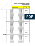 PH Beras Medium Produsen