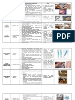 Resumen Apósitos PDF