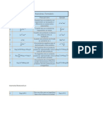 Matemáticas financieras fórmulas título