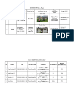 Data Perangkat Perlindungan Perkebunan Kab. Wajo-1