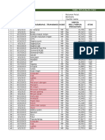 Bab 3 - Data Excel